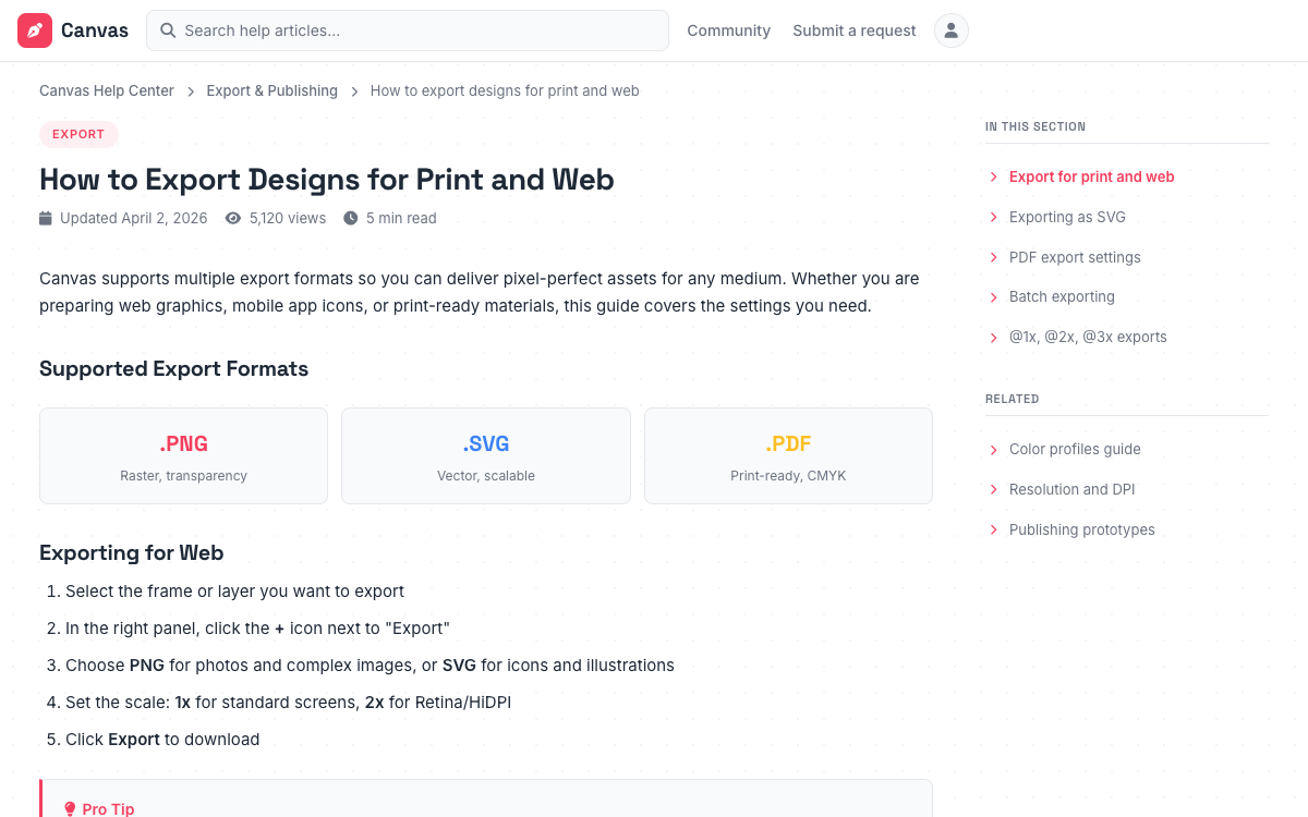 Canvas Article preview