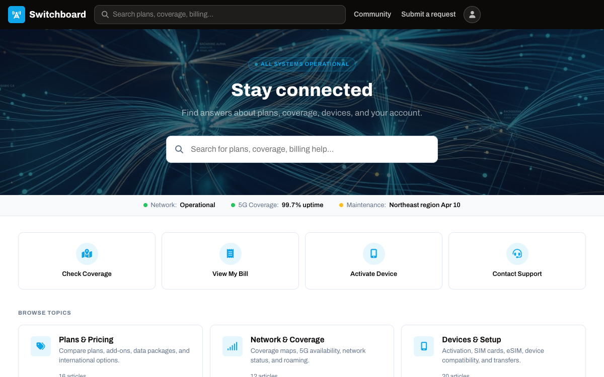 Switchboard preview